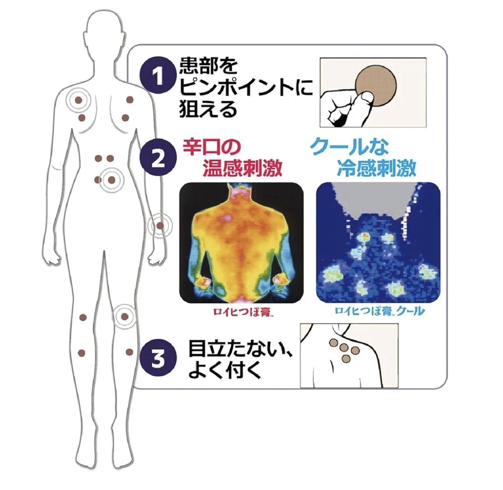 日本ROIHI-TSUBOKO 老人頭冷感鎮痛穴位貼 78枚/156枚