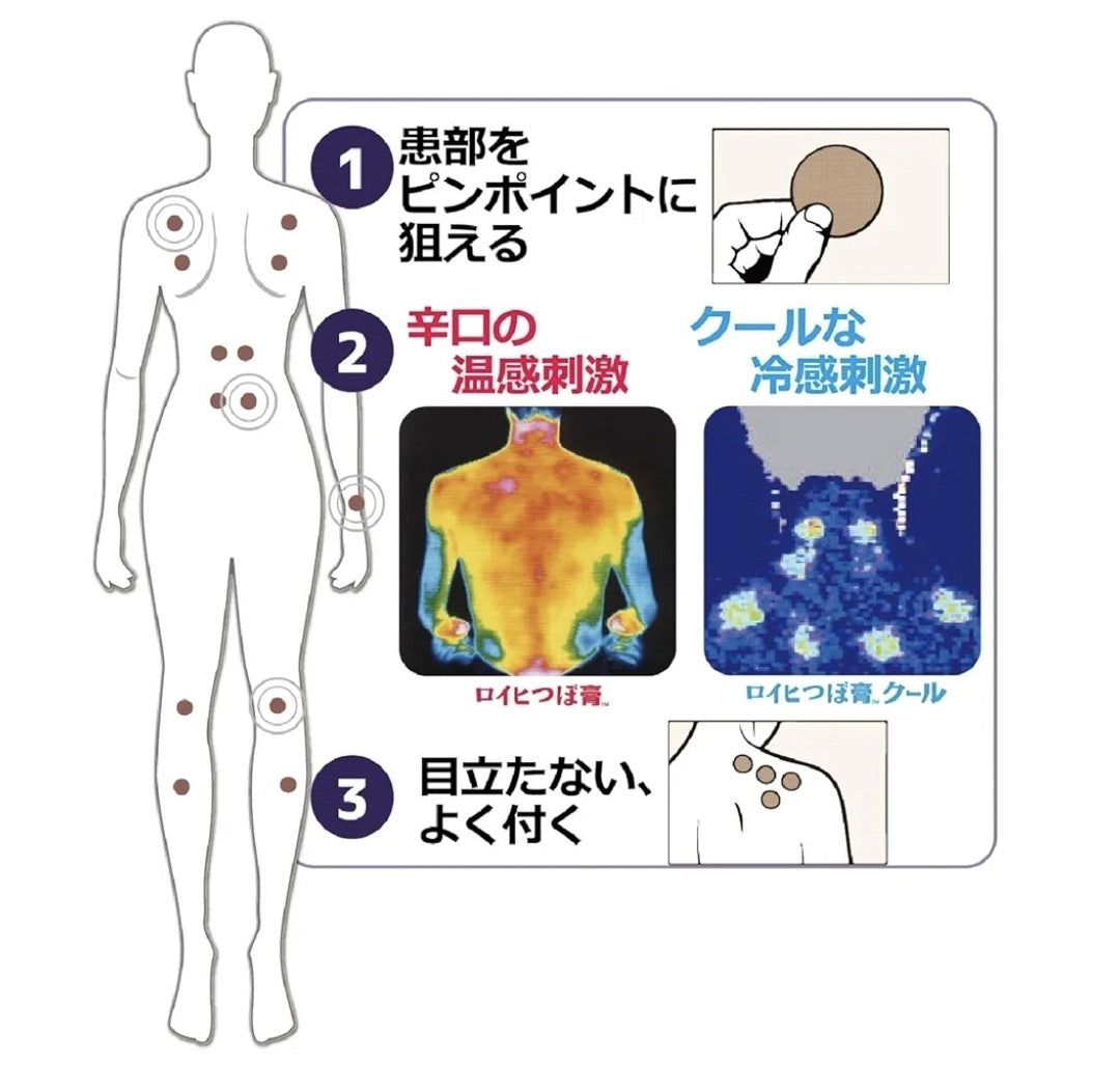 日本ROIHI-TSUBOKO 老人頭冷感鎮痛穴位貼 78枚/156枚