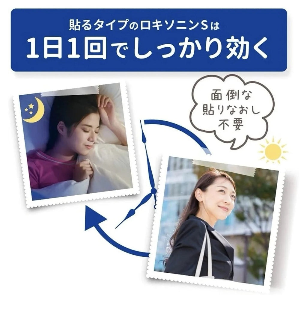 日本第一三共LOXONIN EX 滲透消炎鎮痛貼 21枚入