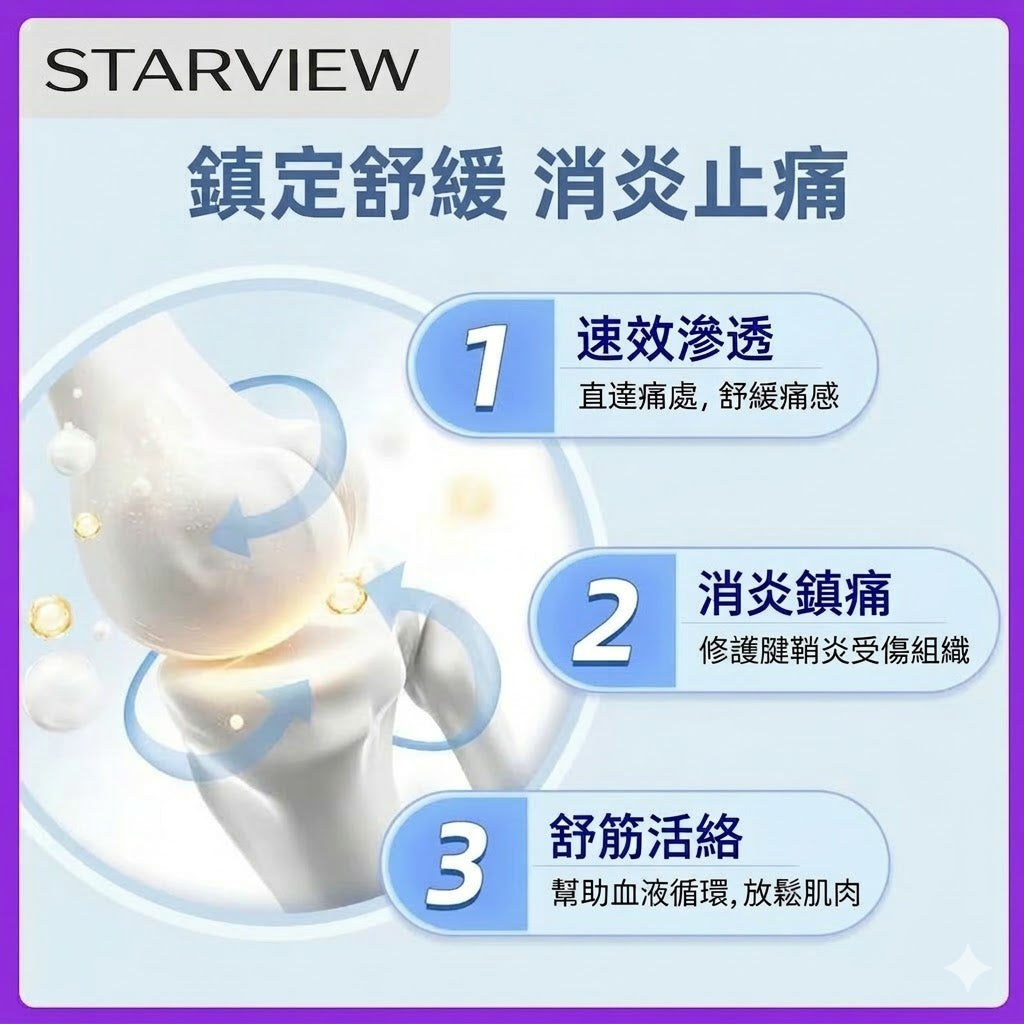 日本三笠製藥止痛膏關節痛扭傷塗抹棒40g