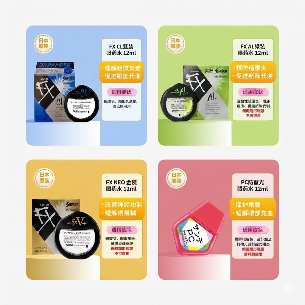 日本參天FX眼藥水NEO銀裝眼藥水緩解視疲勞乾澀症人工淚液12ml