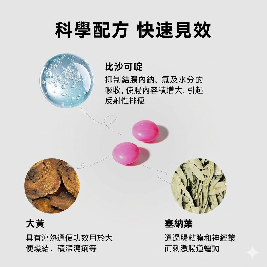 小粉丸正品日本皇漢堂小紅粉丸清腸便秘潤腸加強通便排便