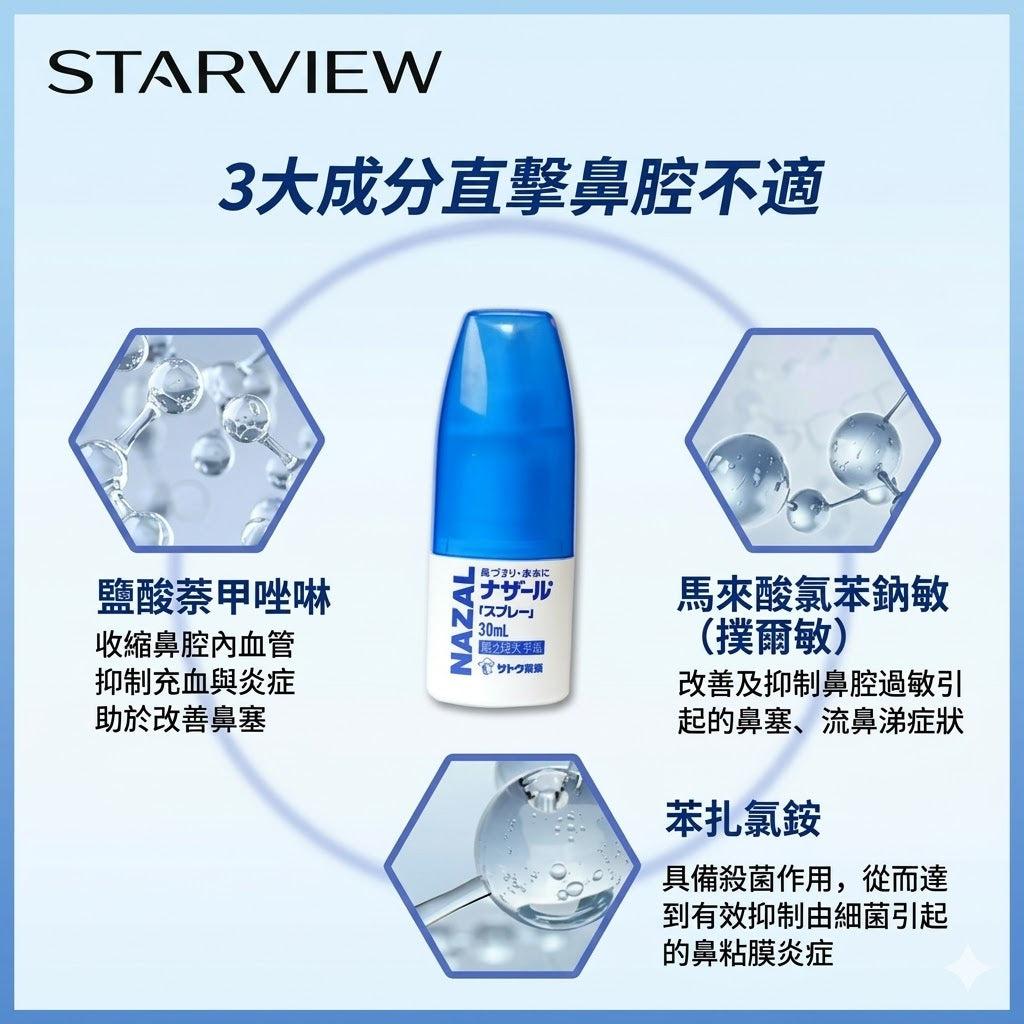 日本佐藤sato鼻炎鼻噴劑洗鼻水過敏性鼻炎專用藥30ml噴劑