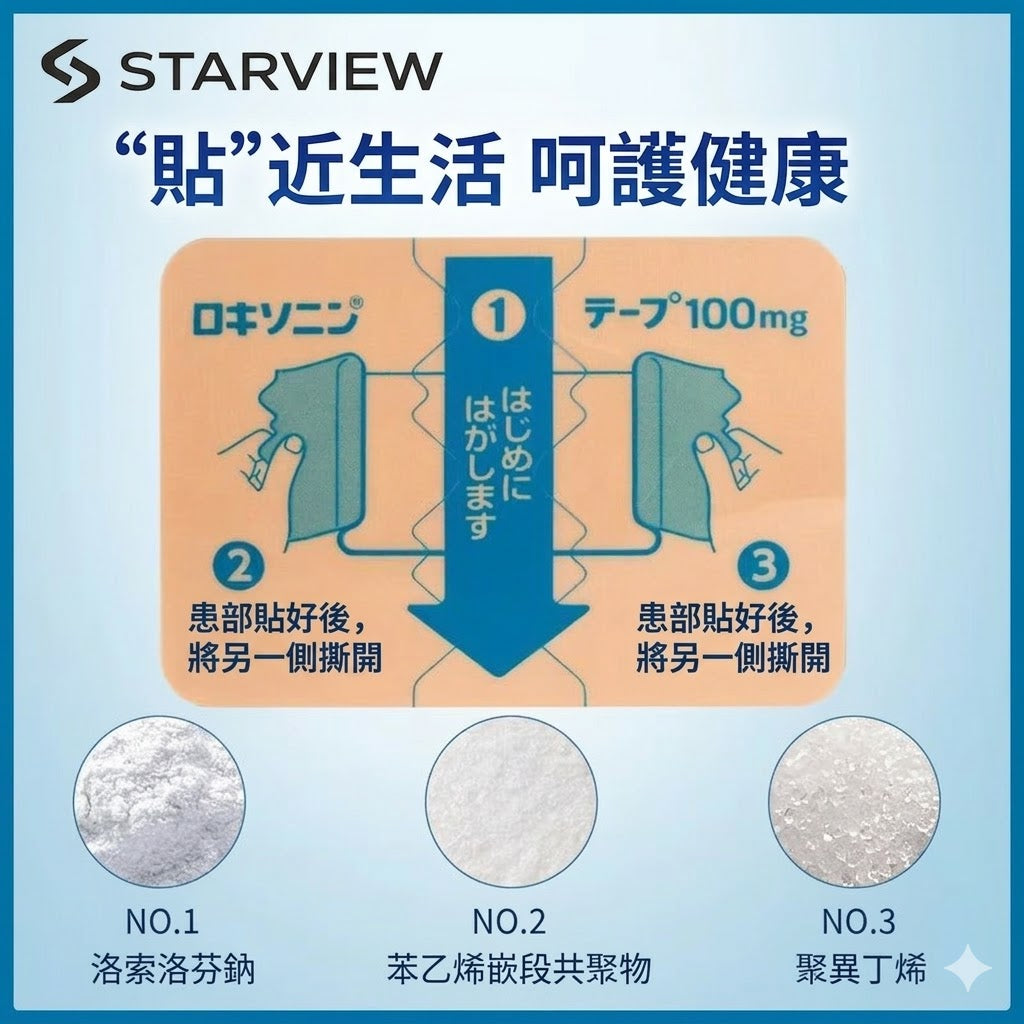 日本進口第一三共止疼膏藥貼消炎鎮痛貼止痛膏正品7枚